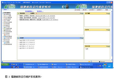 郵政綜合網(wǎng)運(yùn)行維護(hù)管理系統(tǒng) 企業(yè)信息化的關(guān)鍵支撐